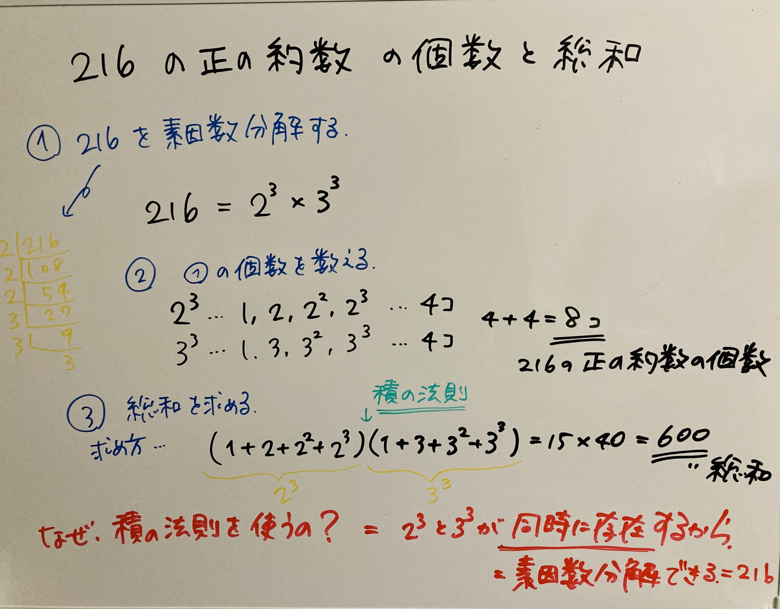 数a 正の約数の個数と総和 考え方と解き方 積の法則を使う理由 家庭教師カウンセラーの日本一くわしい途中式 プロ家庭教師と臨床心理士 えむ心理研究室